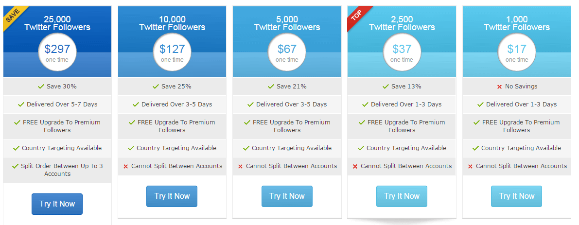 Buy Twitter Followers Pricing BuyRealMarketing