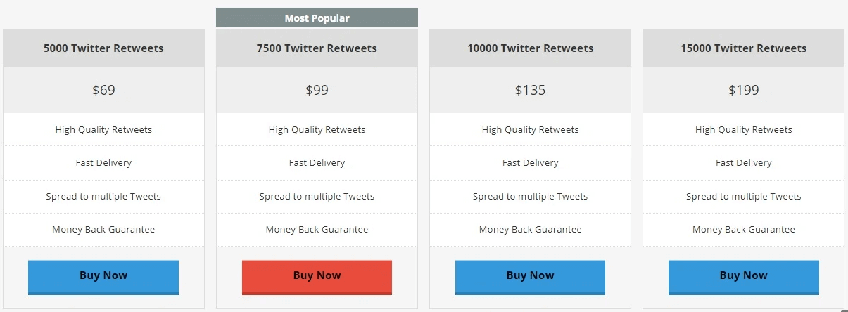 buycheapfollowerslikes retweet packages