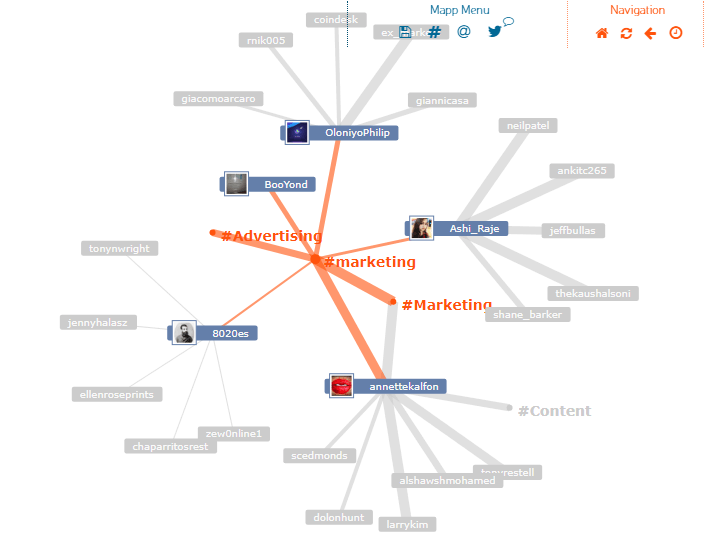 Mentionmapp map